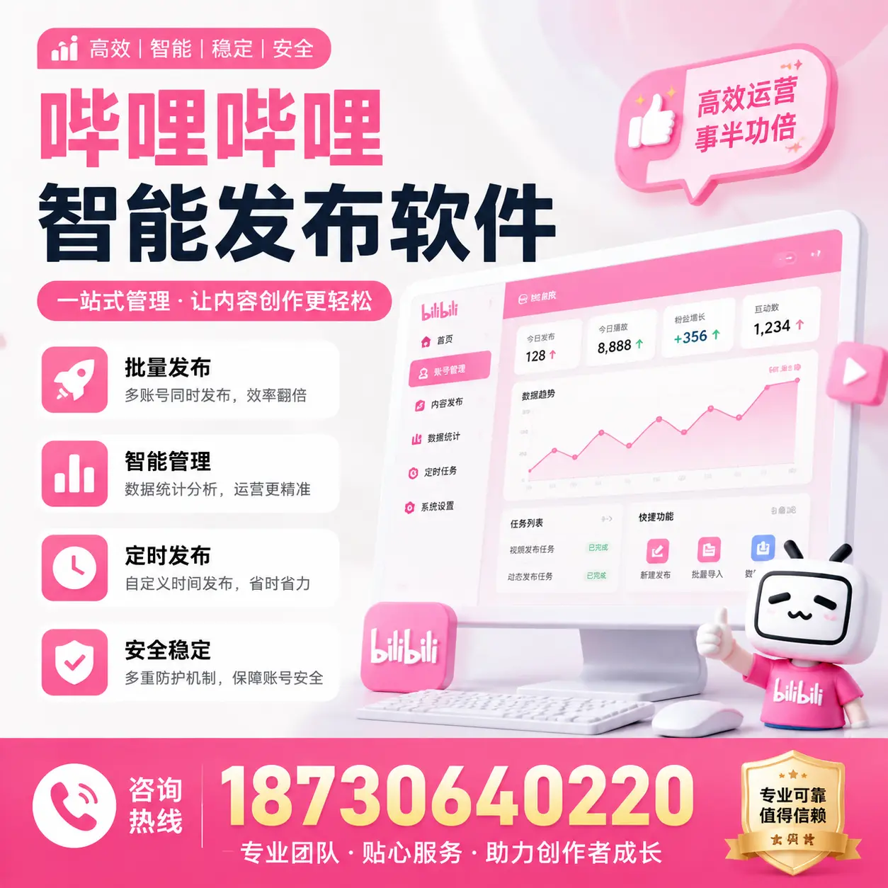 如何评估哔哩哔哩智能发布软件的ROI？海南 企业必读