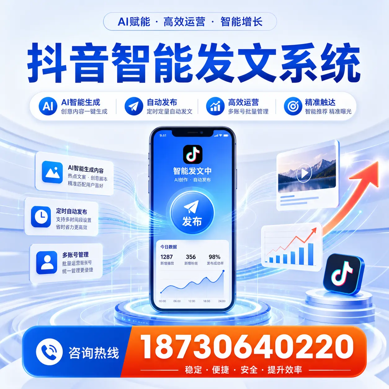 如何通过抖音智能发文系统提升 海南 企业的市场竞争力